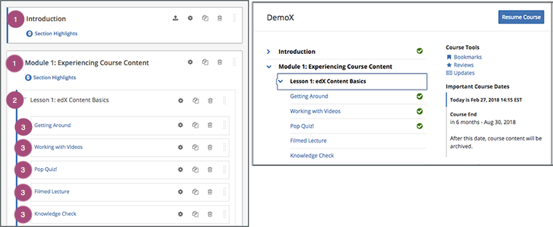 Sections, subsections, and units in the course outline in Studio and in the LMS.