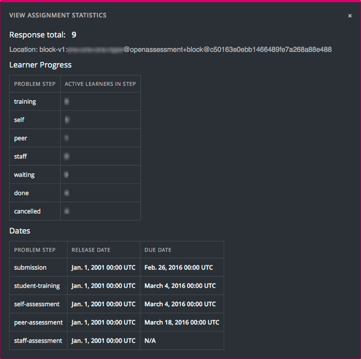 The View Assignment Statistics page shows the number of active learners in each step, the number of learners in the Waiting, Done, and Cancelled states, and the start and due dates for each step.
