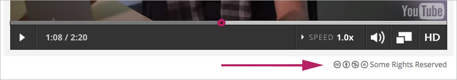 A video with a pointer to the license.