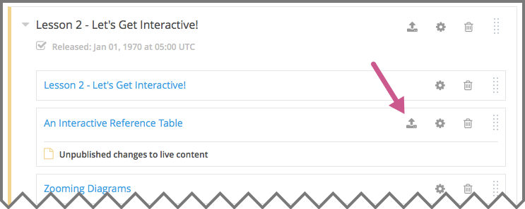 The Course Outline page with an arrow pointing to the Publish icon for a unit.