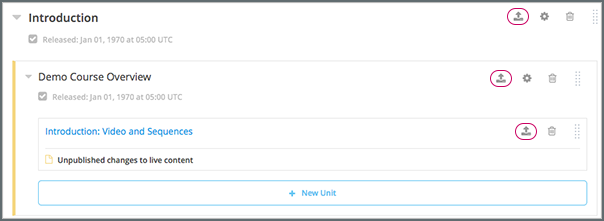 Publishing icons in the course outline.
